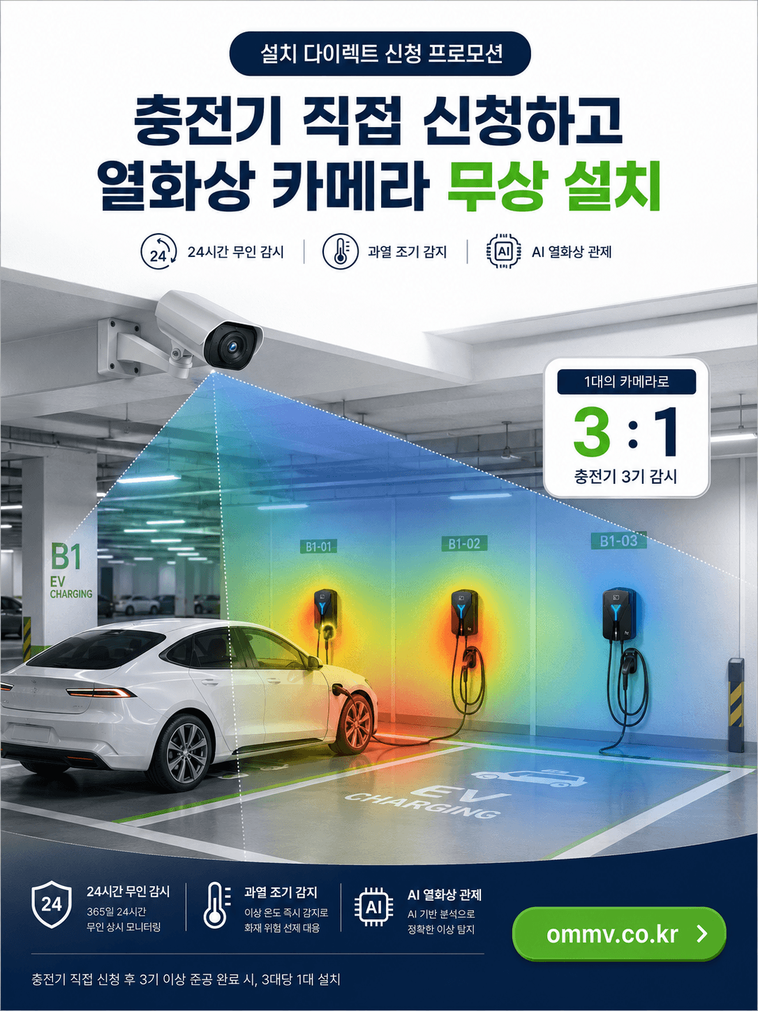 무료 충전기 직접 신청하고 열화상 카메라 무상 설치